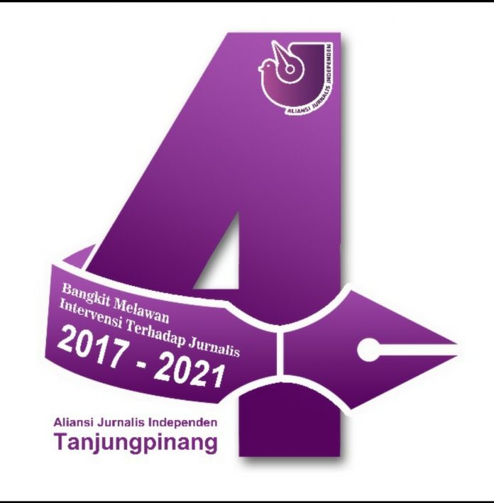 Foto, AJI