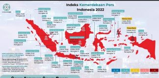 Kebebasan Pers Kepri Mengalami Kemerosotan di Tahun 2022 Survei Indek Kebebasan Pers (IKP) Kepri berada di urutan 12 dari 34 Provinsi F,ist