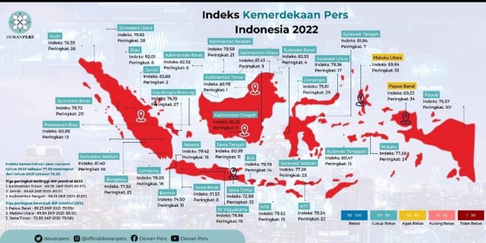 Survei Indek Kebebasan Pers (IKP) Kepri berada di urutan 12 dari 34 Provinsi F,ist