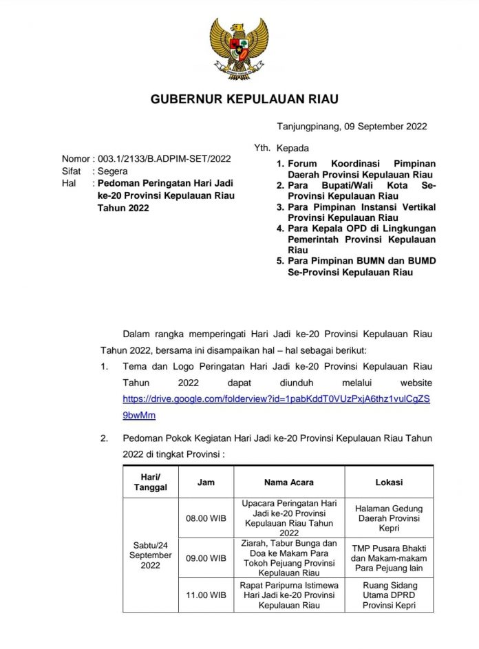 Gubernur Kepulauan Riau H. Ansar Ahmad menginstruksikan seluruh pegawai Pemerintah Provinsi, Kabupaten/Kota Se-Provinsi Kepulauan Riau, Instansi Vertikal, dan BUMN, BUMD, serta Swasta untuk dapat menggunakan baju kurung melayu pada hari kerja mulai tanggal 19 sampai dengan 24 September 2022 F,ist