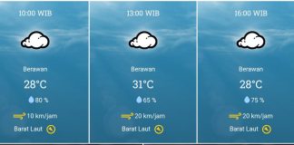 Hari ini Cuaca di Tanjungpinang Berawan Cuaca di Tanjungpinang diperkirakan berawan hari ini, Senin (31/10) F,BMKG