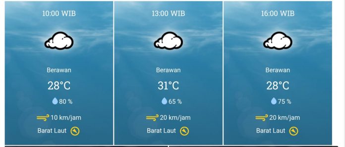 Cuaca di Tanjungpinang diperkirakan berawan hari ini, Senin (31/10) F,BMKG