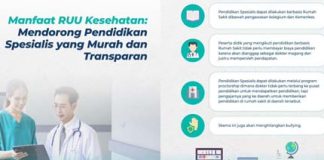 RUU Kesehatan Permudah Pendidikan Dokter Spesialis Juru Bicara Kementerian Kesehatan dr. Mohammad Syahril mengatakan melalui RUU Kesehatan, pendidikan dokter spesialis dapat dilakukan berbasis rumah sakit di bawah pengawasan kolegium dan Kemenkes F,kemkes