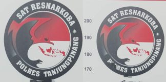 Sat Res Narkoba Polresta Tanjungpinang Tangkap 2 Orang Pelaku Kasus Narkoba Sat Resnakoba Polresta Tanjungpinang menangkap 2 orang kasus narkoba jenis Narkotika Golongan I bukan tanaman jenis sabu di Jl. SM. Amin Tanjungpinang tepatnya di depan Bank Panin Kota Tanjungpinang, Rabu (31/05) F, polresta Tanjungpinang