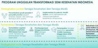 Kemenkes Perkuat Pemenuhan dan Kompetensi Kesehatan di Fasyankes Kementerian Kesehatan meluncurkan Integrasi Pelayanan Kesehatan Primer (ILP) Senin, (26/6) f, kemkes