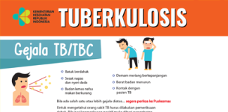 Kemenkes Launching Inovasi Pembiayaan Program TBC Kementerian Kesehatan dalam upaya memerangi TBC telah melaunching inovasi pembiayaan program Tuberkulosis (TBC) dalam kegiatan Town Hall pilar transformasi kesehatan keempat yakni pilar Pembiayaan Kesehatan dengan tema pendanaan lebih baik untuk masyarakat lebih sehat, Selasa (29/8) f,kemkes