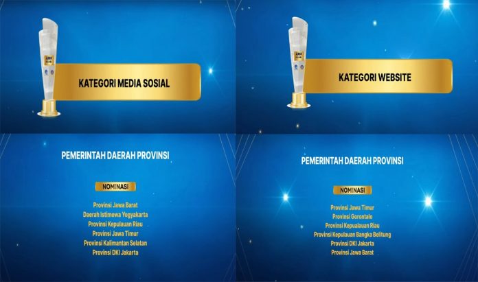 Media sosial dan website milik Dinas Komunikasi dan Informatika (Diskominfo) Provinsi Kepulauan Riau berhasil masuk dalam nominasi Anugerah Media Humas (AMH) Tahun 2023 f,diskominfo Kepri