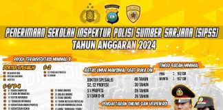 Polda Kepri Buka Penerimaan Polri Jalur Sarjana Polda Kepulauan Riau membuka pendaftaran Sekolah Inspektur Polisi Sumber Sarjana (SIPSS) Polri tahun anggaran 2024. Proses pendaftaran online dan verifikasi akan berlangsung mulai dari 8-16 Januari 2024 f, Polda Kepri