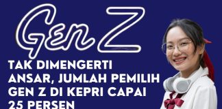 Tak Dimengerti Ansar, Jumlah Pemilih Gen Z di Kepri Capai 25 Persen F, tim HMR