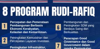 Inilah 8 Program Unggulan Rudi-Rafiq untuk Sejahterakan Kepri dan Bebaskan dari Stagnansi f,tim HMR