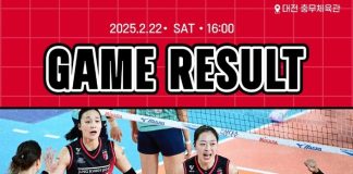 Red Spark Hancurkan GS Caltex 3-0, Megawati Tembus 700 Poin di Liga Voli Korea 2024/2025 Red Spark sukses meraih kemenangan telak atas GS Caltex dengan skor 3-0 dalam laga lanjutan Liga Voli Korea 2024/2025. F, IG Red Sparks