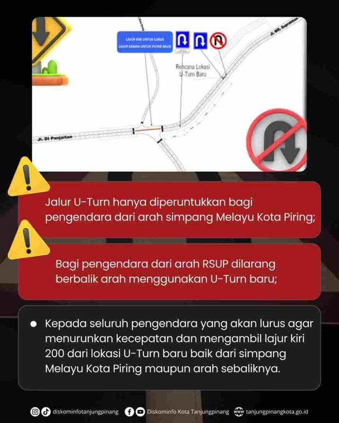 Pemerintah Kota Tanjungpinang melalui Dinas Komunikasi dan Informatika (Diskominfo) mengumumkan bahwa pembangunan U-Turn (putaran balik) baru di Jalan W.R. Supratman, tepatnya di Simpang Melayu Kota Piring, telah rampung dan kini resmi difungsikan, Kamis (1/5/2025). f,diskominfo Tanjungpinang